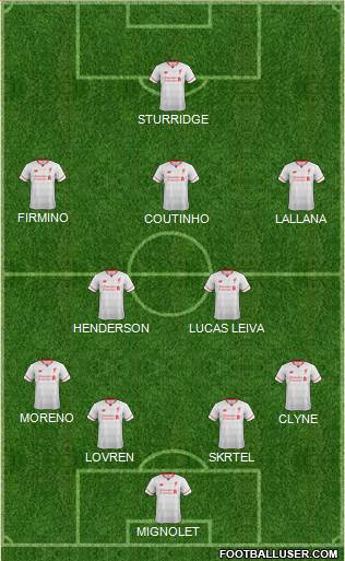 Liverpool Formation 2015