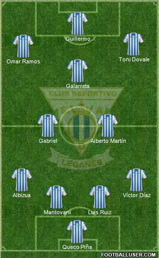 C.D. Leganés S.A.D. Formation 2015