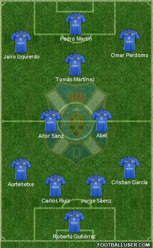 C.D. Tenerife S.A.D. Formation 2015