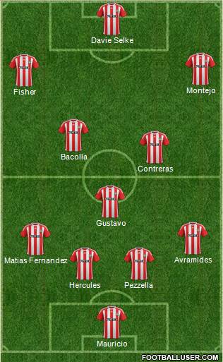 Southampton Formation 2015