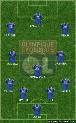 Olympique Lyonnais Formation 2015