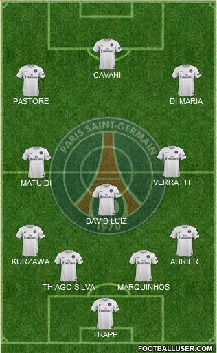 Paris Saint-Germain Formation 2015