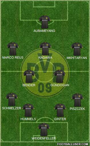 Borussia Dortmund Formation 2015