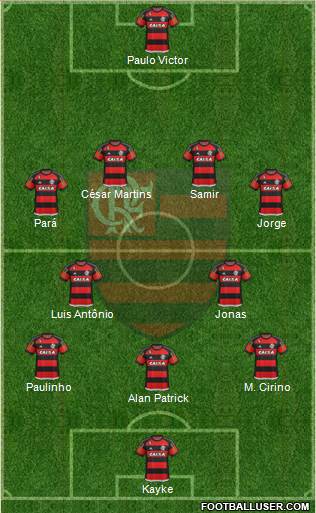 CR Flamengo Formation 2015