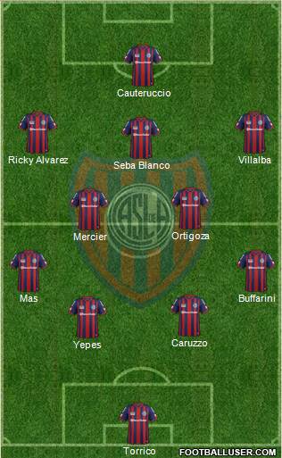 San Lorenzo de Almagro Formation 2015