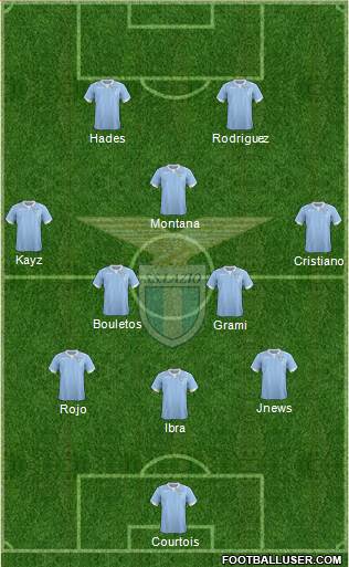S.S. Lazio Formation 2015
