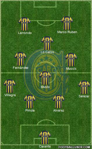 Rosario Central Formation 2015