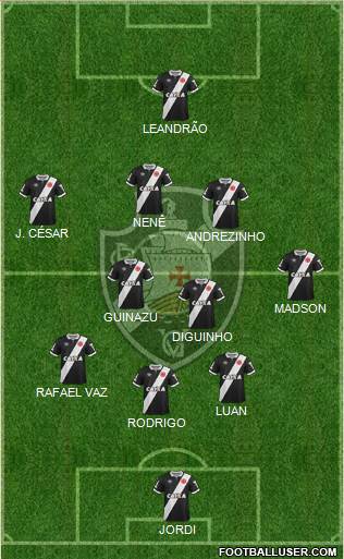CR Vasco da Gama Formation 2015