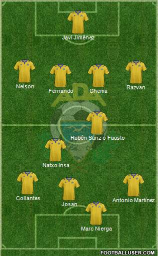 A.D. Alcorcón Formation 2015