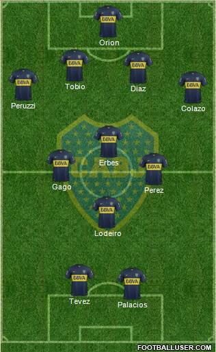 Boca Juniors Formation 2015
