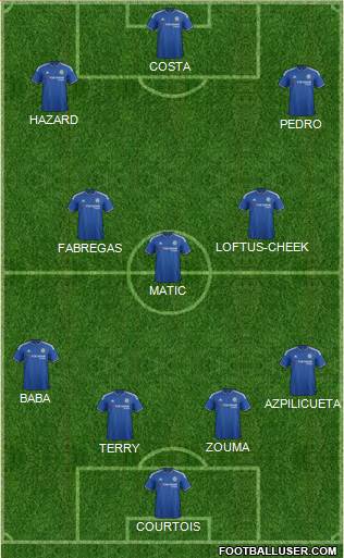 Chelsea Formation 2015