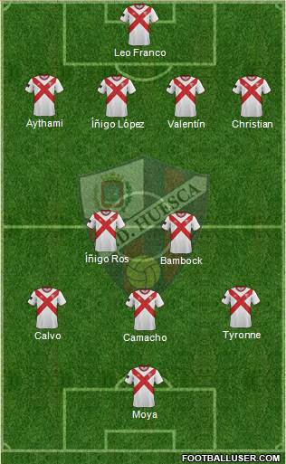 S.D. Huesca Formation 2015