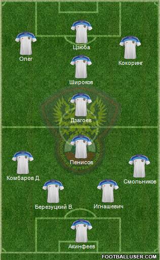 Russia Formation 2015