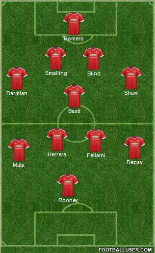 Manchester United Formation 2015