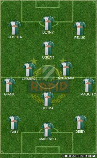SK Rapid Wien Formation 2015
