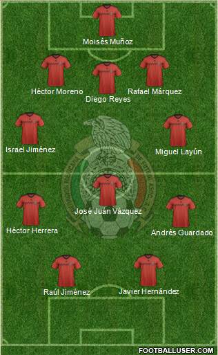 Mexico Formation 2015