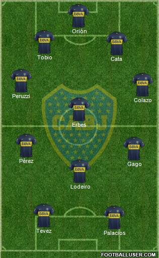Boca Juniors Formation 2015