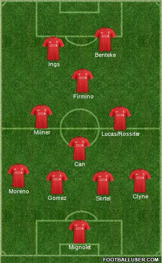 Liverpool Formation 2015