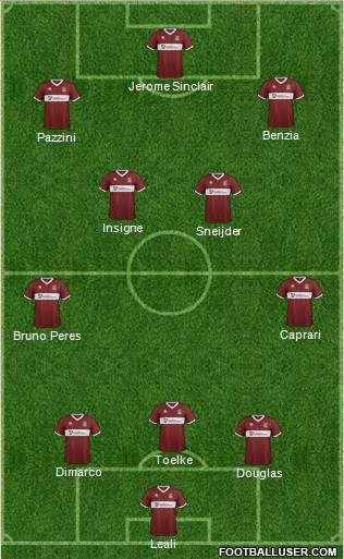 Northampton Town Formation 2015