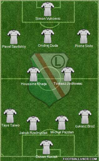 Legia Warszawa Formation 2015