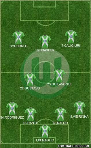 VfL Wolfsburg Formation 2015