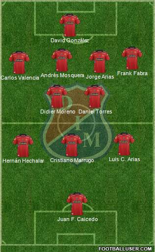 CD Independiente Medellín Formation 2015