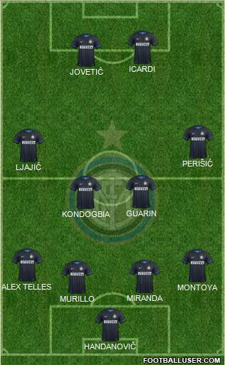 F.C. Internazionale Formation 2015