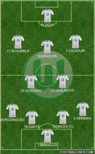 VfL Wolfsburg Formation 2015