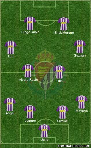 R. Valladolid C.F., S.A.D. Formation 2015