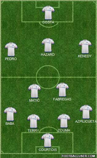 Chelsea Formation 2015