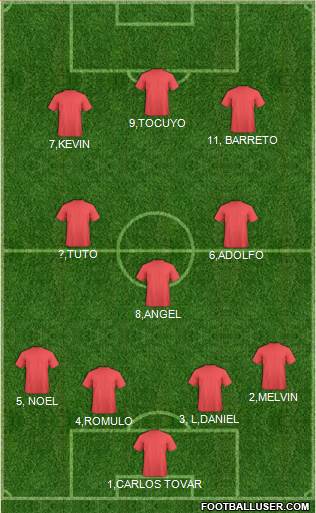 Chelsea Formation 2015