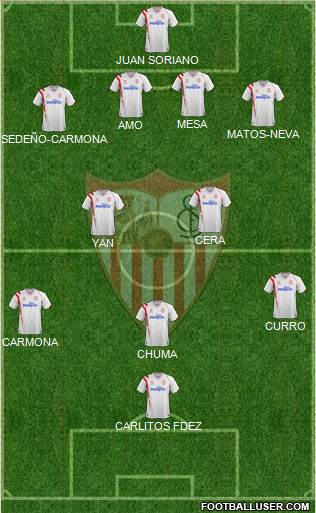 Sevilla F.C., S.A.D. Formation 2015
