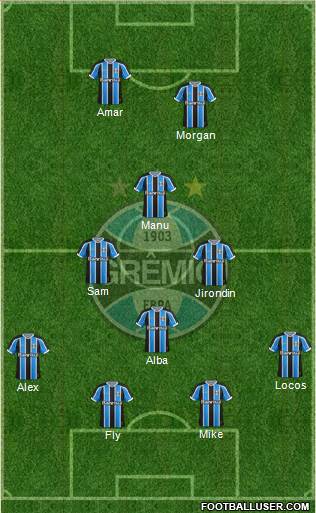 Grêmio FBPA Formation 2015