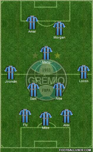 Grêmio FBPA Formation 2015