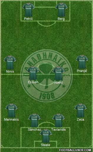 Panathinaikos AO Formation 2015