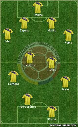 Colombia Formation 2015