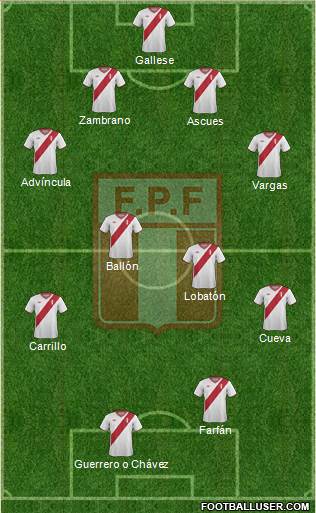 Peru Formation 2015