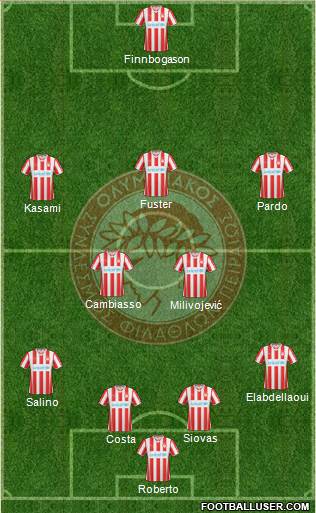 Olympiakos SF Piraeus Formation 2015