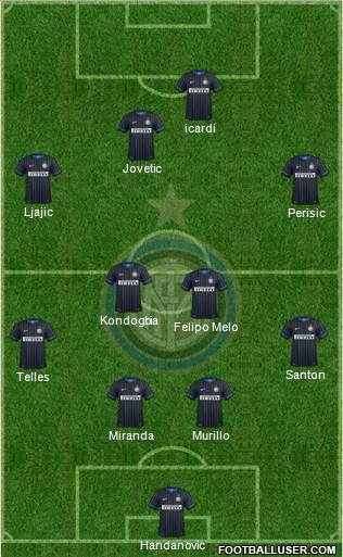 F.C. Internazionale Formation 2015