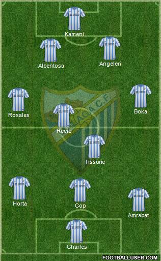 Málaga C.F., S.A.D. Formation 2015