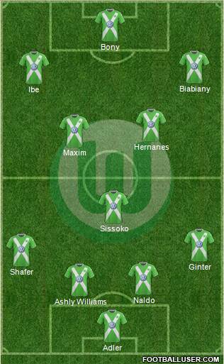 VfL Wolfsburg Formation 2015