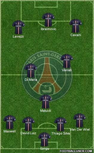Paris Saint-Germain Formation 2015