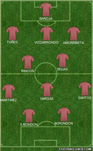 Uzbekistan Formation 2015