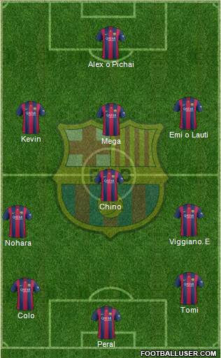 F.C. Barcelona Formation 2015
