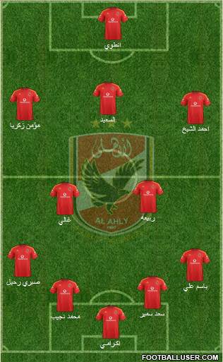 Al-Ahly Sporting Club Formation 2015