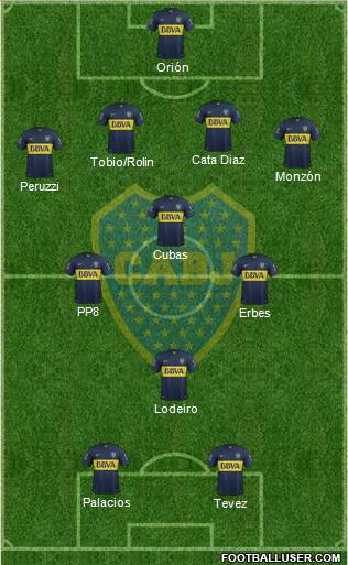 Boca Juniors Formation 2015