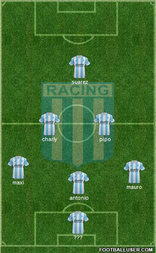 Racing Club Formation 2015