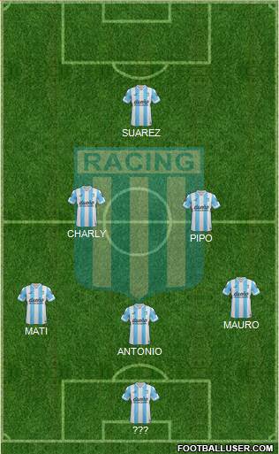 Racing Club Formation 2015