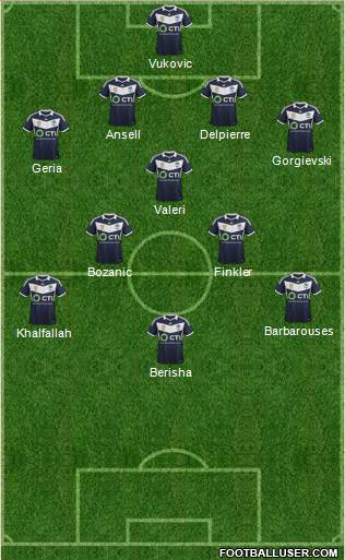 Melbourne Victory FC Formation 2015