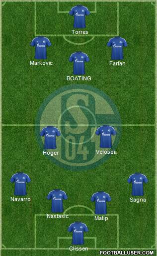 FC Schalke 04 Formation 2015